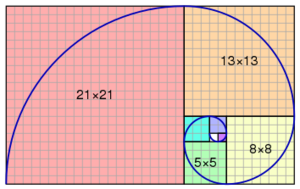 fibonacci112358