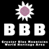 Big Bushfire Bioblitz - Greater Blue Mountains World Heritage Area icon