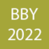 Biodiversity Big Year 2022- San Benito County icon