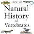 Natural History of Vertebrates in Pennsylvania and Southeast U.S. icon