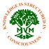 Flora &amp; Fauna Surrounding MVM Polachery icon