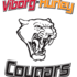 Viborg-Hurley High School Zoology icon
