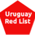 Aves Amenazadas de Uruguay icon